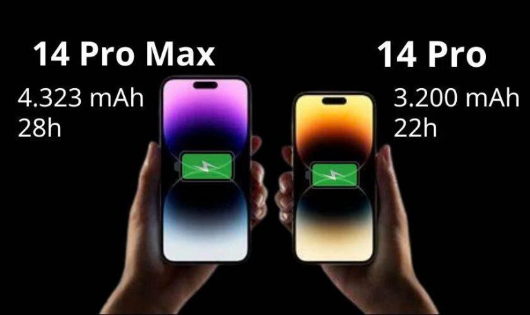 IPHONE 14 PRO MAX & IPHONE 14 PRO – BỘ ĐÔI SIÊU PHẨM ĐỈNH CAO TỪ APPLE